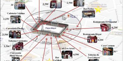 Mapa de Madrid de la calle de compras
