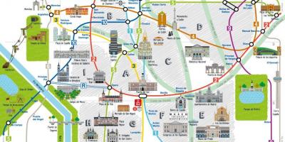 Madrid mapa de la ciudad turística
