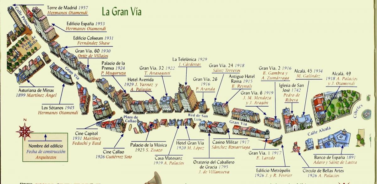 mapa de la gran vía de Madrid