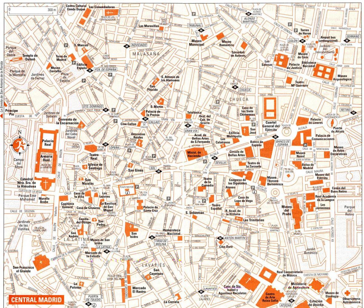 mapa turístico del centro de Madrid