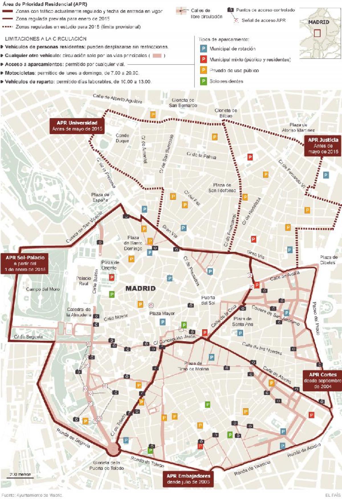 mapa de Madrid de estacionamiento