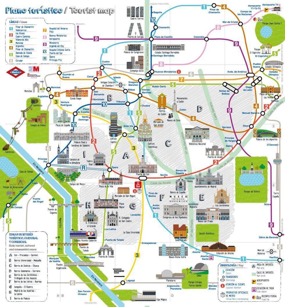 Madrid lugares de interés mapa