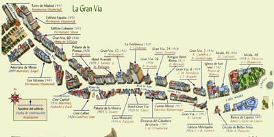 Mapa de la gran vía de Madrid