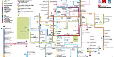 Mapa del metro de Madrid